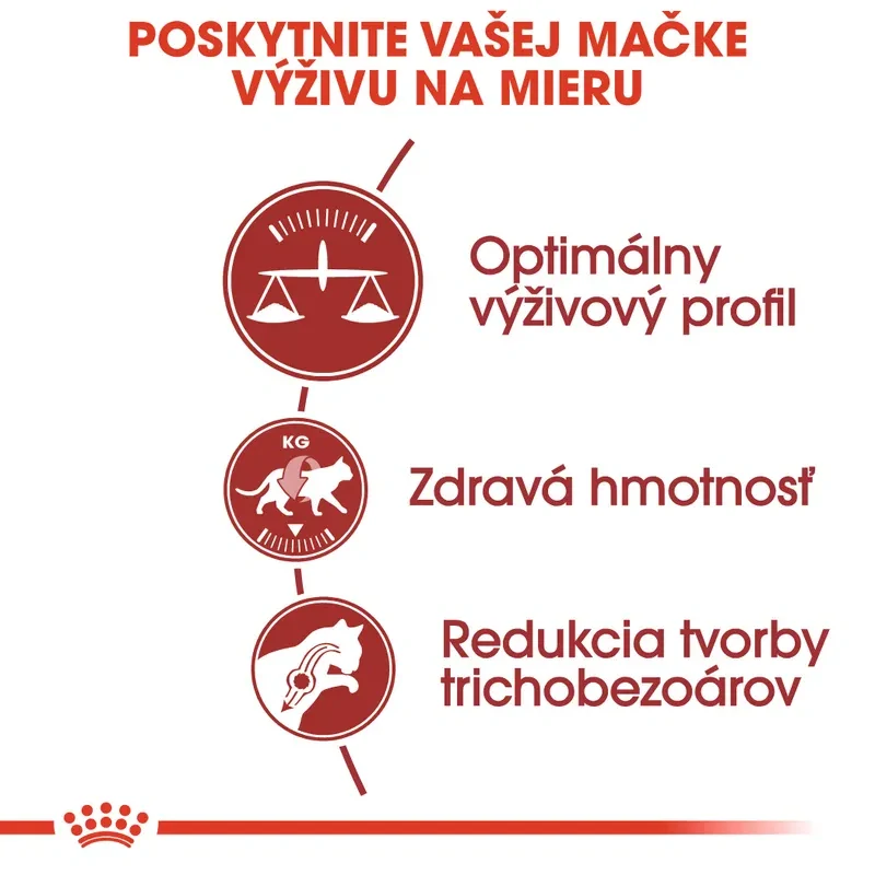 ROYAL CANIN Fit Granule pre správnu kondíciu mačiek, 400g