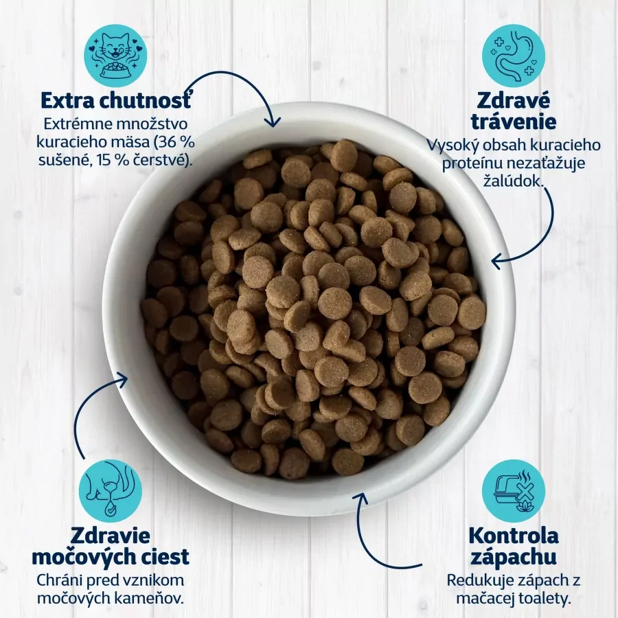 ONTARIO Cat Exigent, 2kg