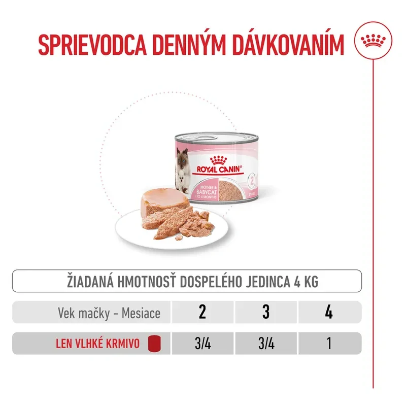 ROYAL CANIN MOTHER & BABYCAT MOUSSE Konzerva, 195g