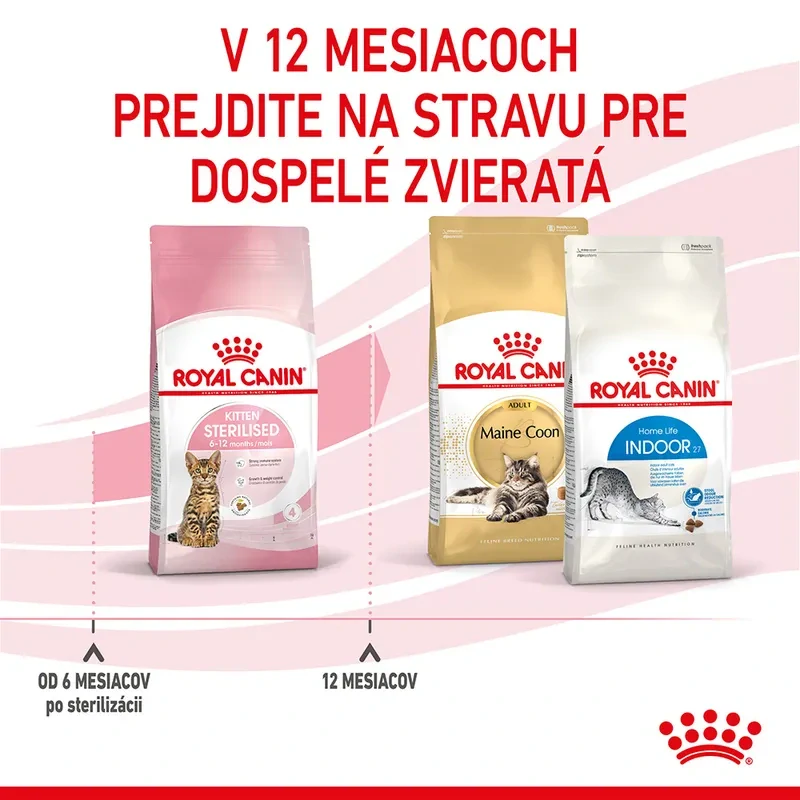 ROYAL CANIN Kitten Sterilised Granule pre kastrované mačatá, 2kg